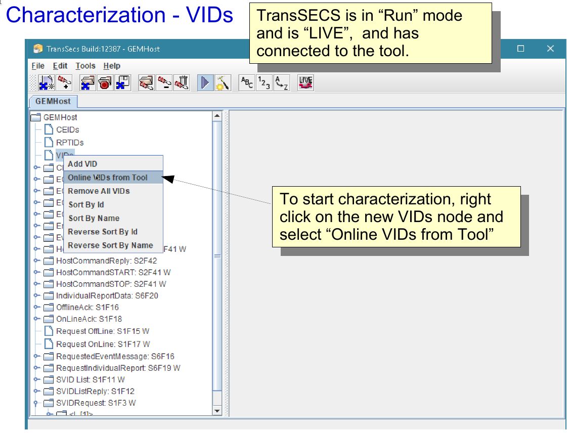 Online Characterization