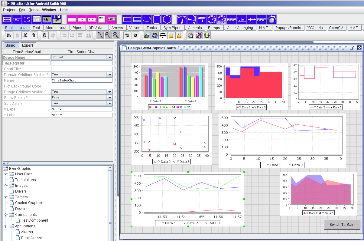 Rich Charts and Graphs